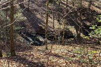 Undeveloped Land for sale in Greenville County, South Carolina
