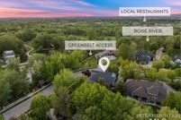 Farm Property for sale in Ada County, Idaho