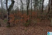 Farm Property for sale in Madison County, Alabama