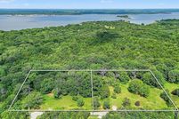 Property for sale in Grayson County, Texas