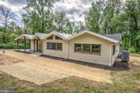 Farm Property for sale in York County, Pennsylvania