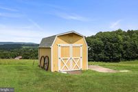 Farm Property for sale in York County, Pennsylvania