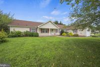 Farm Property for sale in Kent County, Delaware