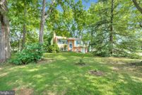Residential Property for sale in Loudoun County, Virginia