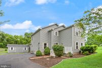 Farm Property for sale in Loudoun County, Virginia