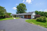 Farm Property for sale in Lancaster County, Pennsylvania