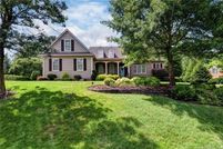 Farm Property for sale in James City County, Virginia