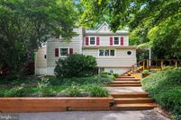 Residential Property for sale in Carroll County, Maryland
