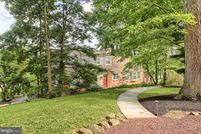 Farm Property for sale in Dauphin County, Pennsylvania