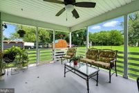 Farm Property for sale in Sussex County, Delaware