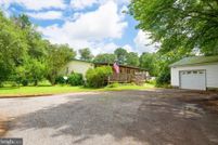 Farm Property for sale in Queen Annes County, Maryland