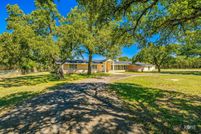 Farm Property for sale in McCulloch County, Texas