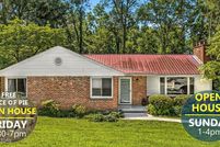 Residential Property for sale in Knox County, Tennessee