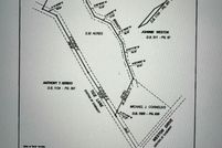 Farm Property for sale in Beaufort County, North Carolina