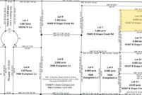 Farm Property for sale in Tom Green County, Texas