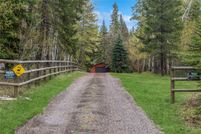 Residential Property for sale in Flathead County, Montana
