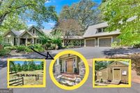 Residential Property for sale in Dawson County, Georgia