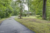 Farm Property for sale in Washington County, Tennessee