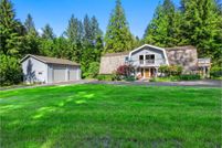 Farm Property for sale in Clackamas County, Oregon