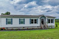 Residential Property for sale in Hawkins County, Tennessee