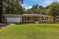 Farm Property for sale in Moore County, North Carolina