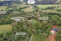 Farm Property for sale in Washington County, Arkansas
