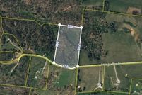 Residential Property for sale in Overton County, Tennessee