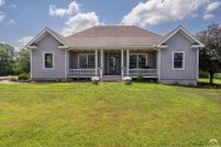 Recreational Property for sale in Jefferson County, Kansas