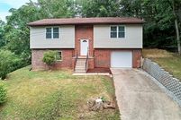 Residential Property for sale in Kanawha County, West Virginia
