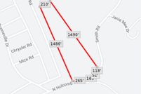 Property for sale in Stephens County, Georgia