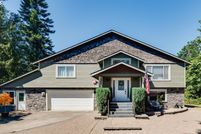 Recreational Property for sale in Clackamas County, Oregon