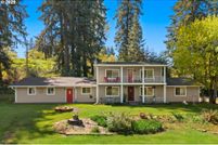 Residential Property for sale in Clackamas County, Oregon