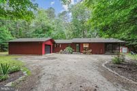 Farm Property for sale in Caroline County, Maryland