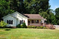 Recreational Property for sale in Sevier County, Tennessee