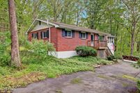 Farm Property for sale in Pike County, Pennsylvania