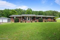 Farm Property for sale in Anderson County, Tennessee