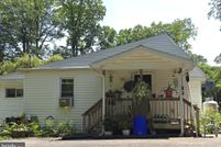 Farm Property for sale in Dauphin County, Pennsylvania