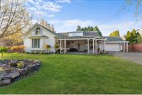 Residential Property for sale in Washington County, Oregon