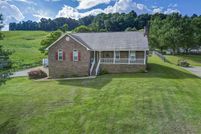 Farm Property for sale in Sullivan County, Tennessee