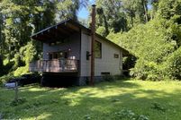 Property for sale in Sevier County, Tennessee