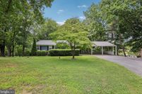 Farm Property for sale in Frederick County, Maryland