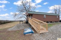 Farm Property for sale in Adair County, Kentucky