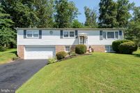 Farm Property for sale in York County, Pennsylvania