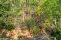 Property for sale in Blount County, Tennessee