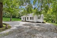 Ranch Property for sale in Jackson County, Missouri