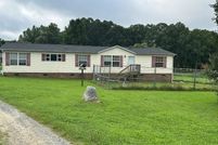 Property for sale in Guilford County, North Carolina