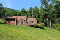 Farm Property for sale in Floyd County, Virginia