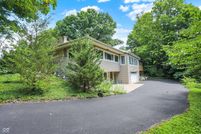 Property for sale in Hendricks County, Indiana