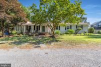 Farm Property for sale in Sussex County, Delaware