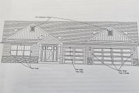 Farm Property for sale in Rock County, Wisconsin